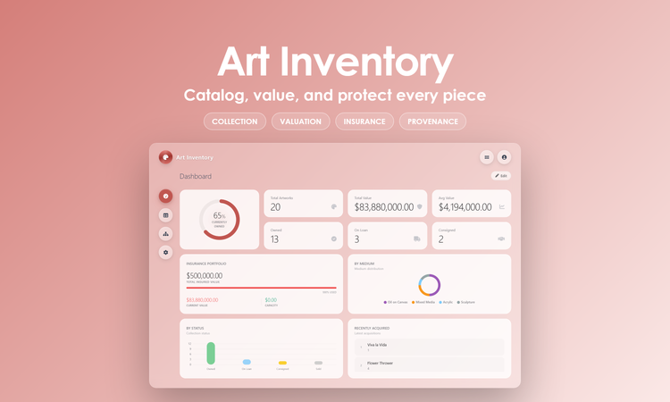 Art Inventory - Dashboard