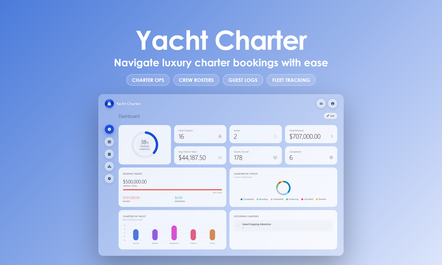 Yacht Charter - Dashboard