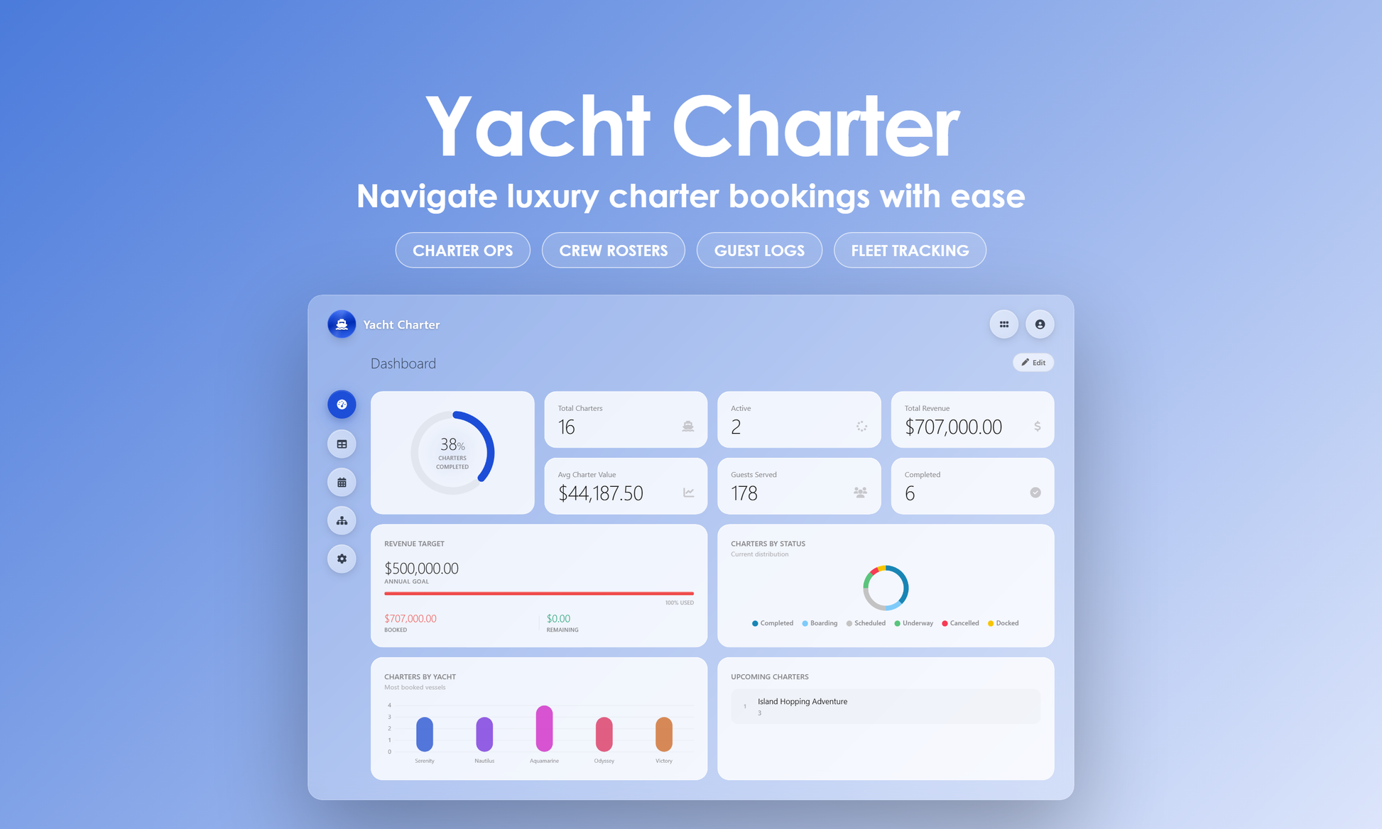 Yacht Charter - Dashboard