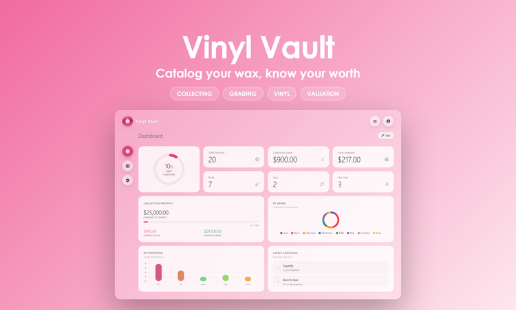 Vinyl Vault - Dashboard