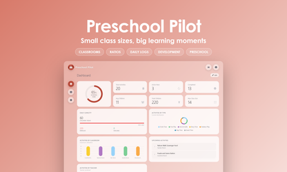 Preschool Pilot - Dashboard