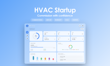 HVAC Startup - Dashboard