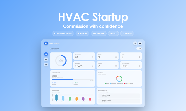 HVAC Startup - Dashboard
