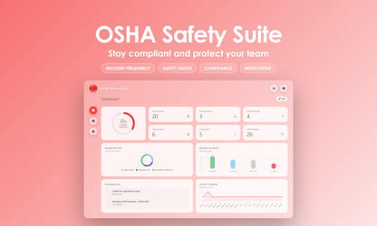 OSHA Safety Suite - Dashboard