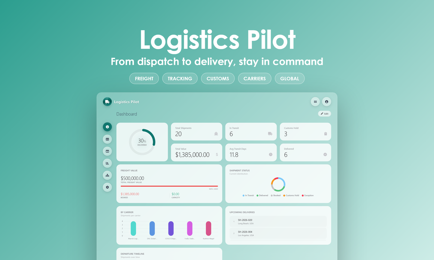 Logistics Pilot - Dashboard