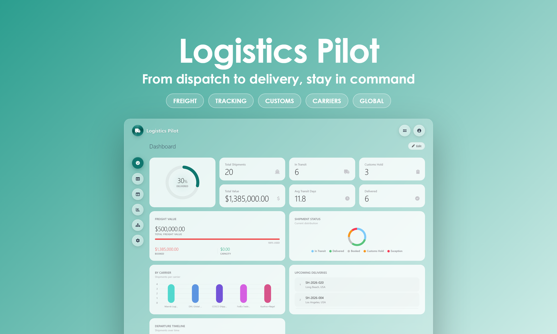 Logistics Pilot - Dashboard