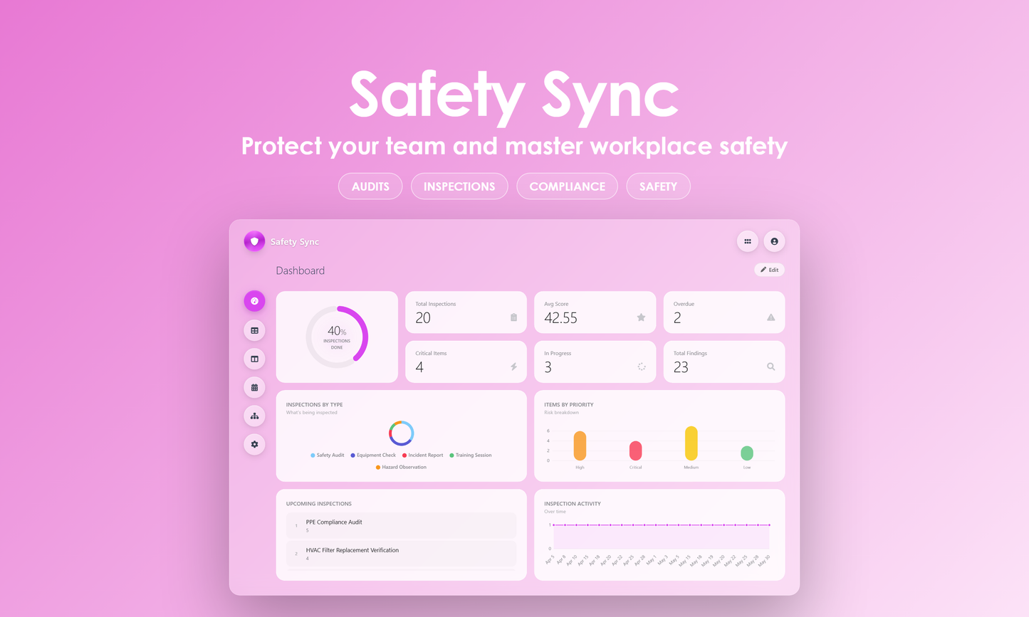 Safety Sync - Dashboard