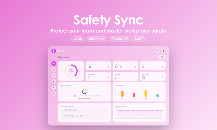 Safety Sync - Dashboard