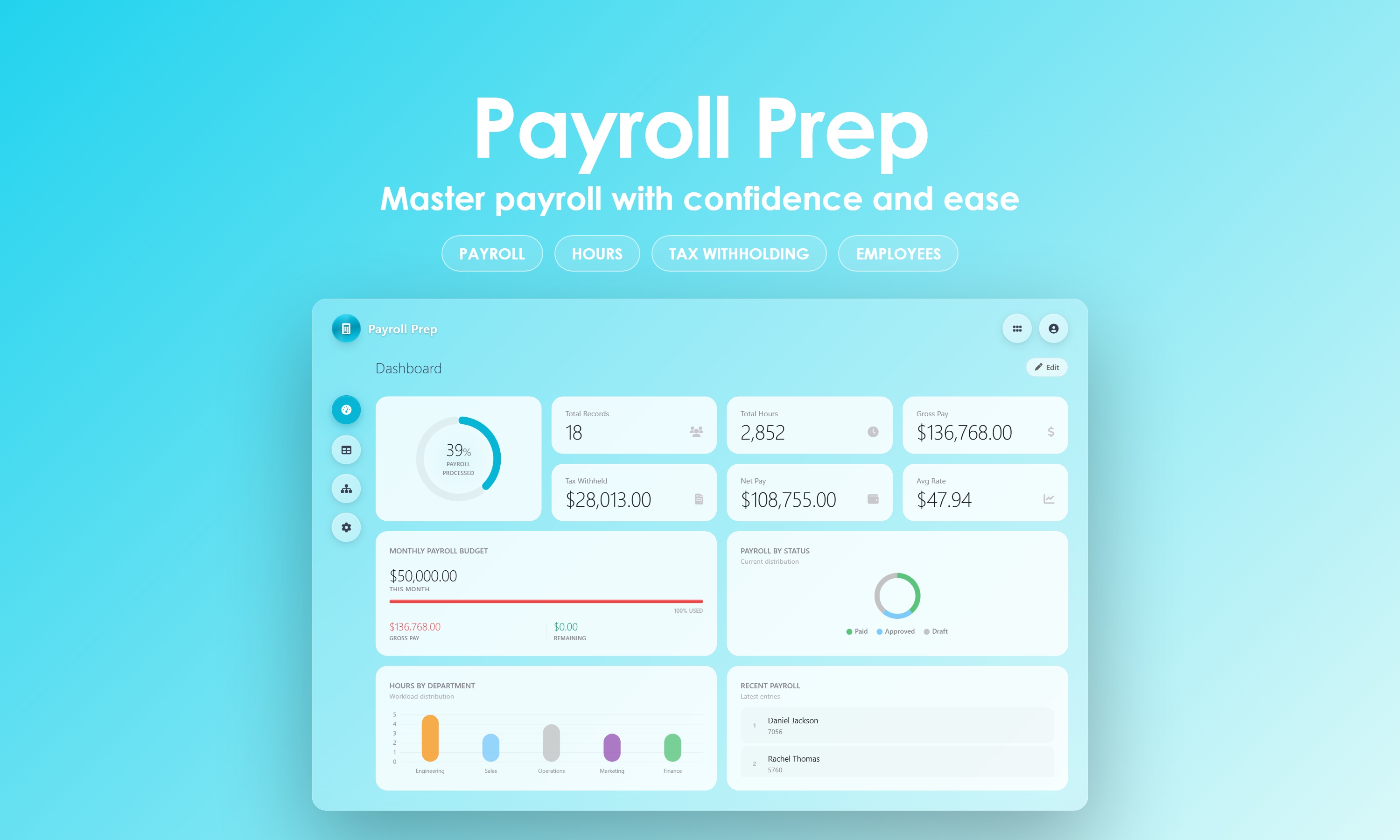 Payroll Prep – Bobcat Planners