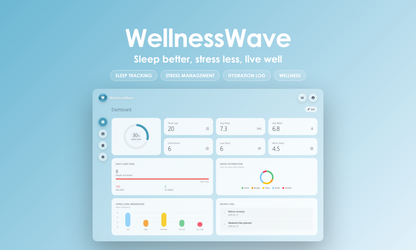 WellnessWave - Dashboard