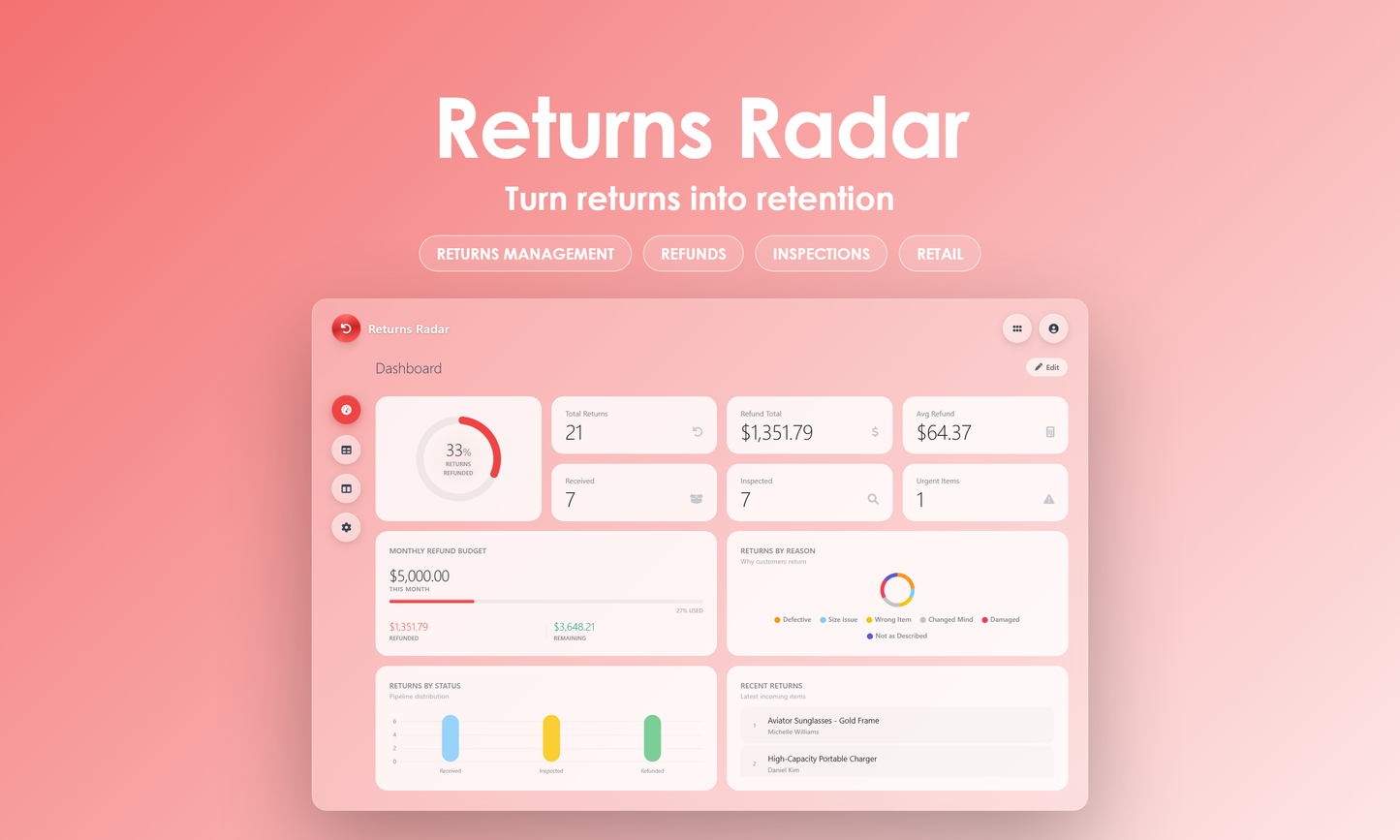 Returns Radar - Dashboard