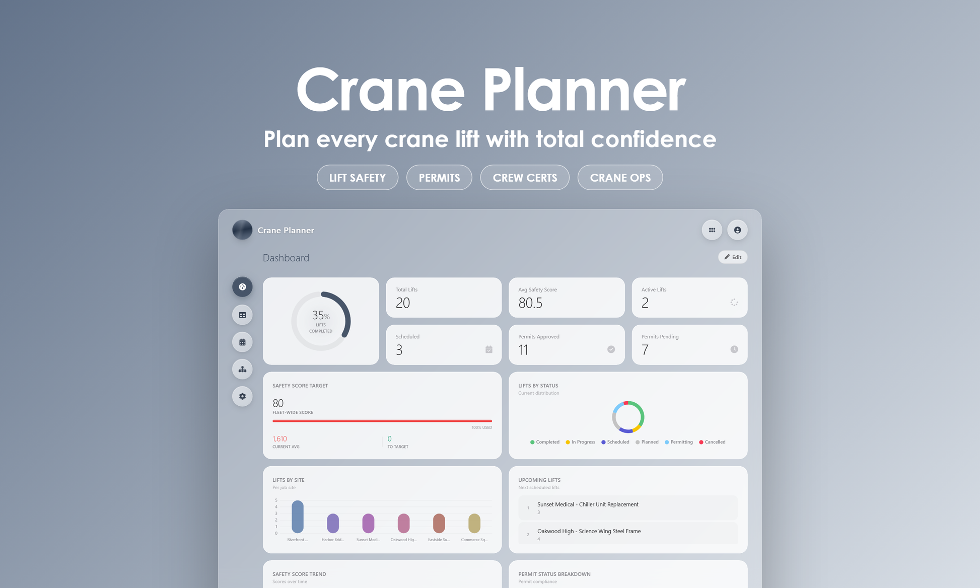 Crane Planner - Dashboard