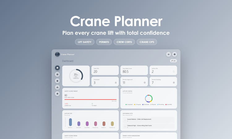 Crane Planner - Dashboard
