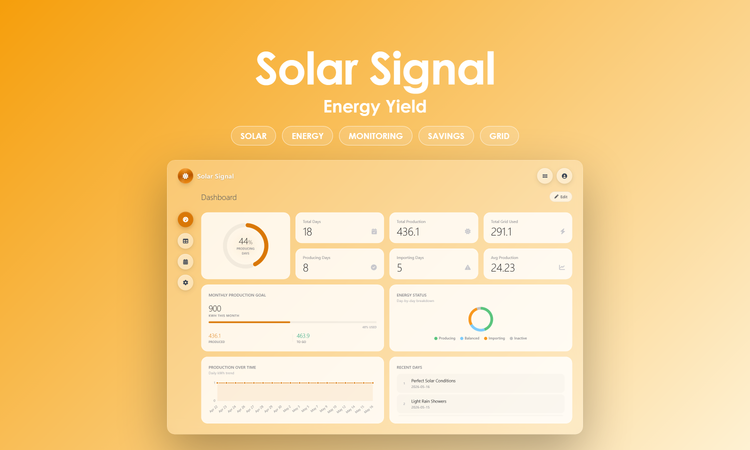 Solar Signal - Dashboard