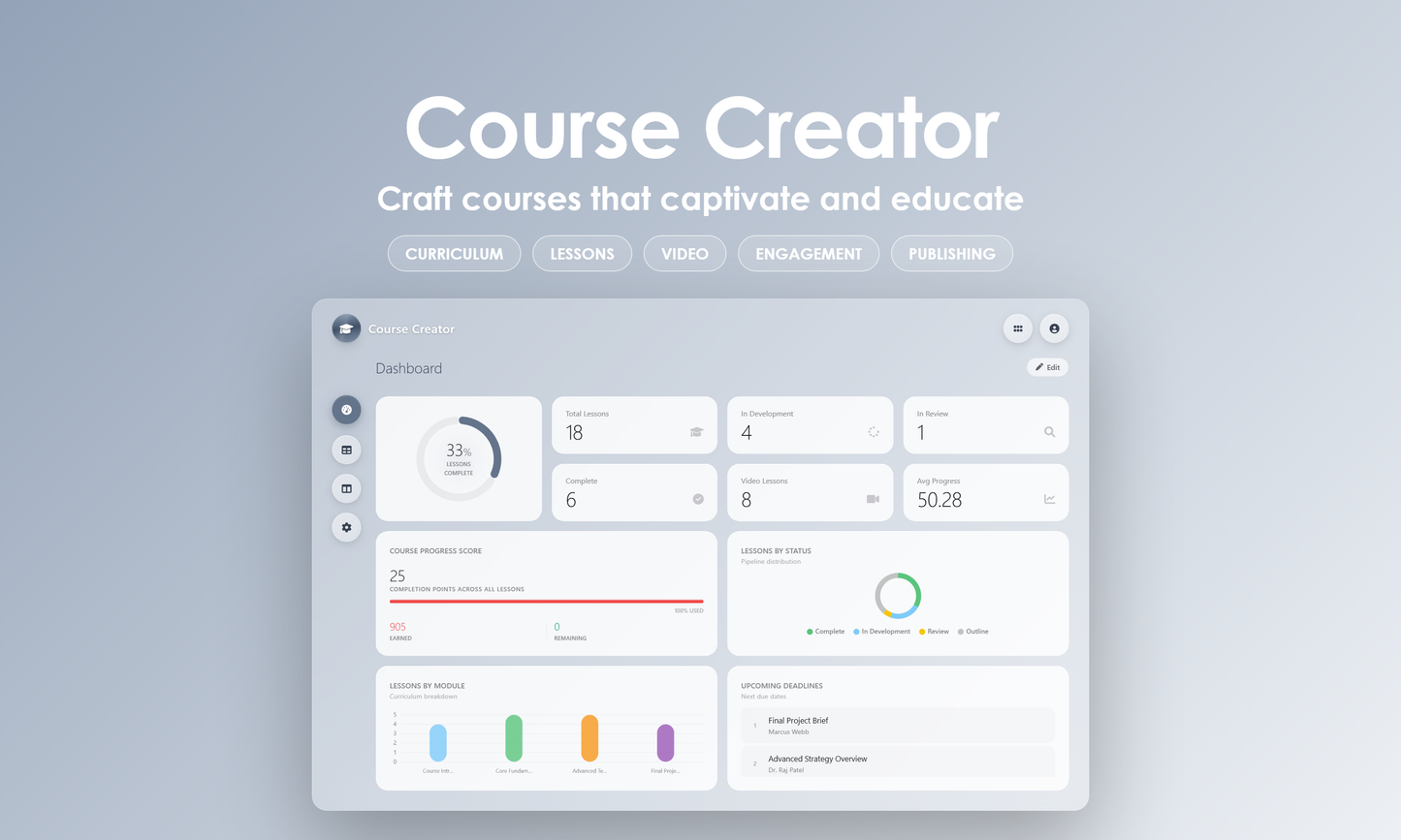 Course Creator - Dashboard