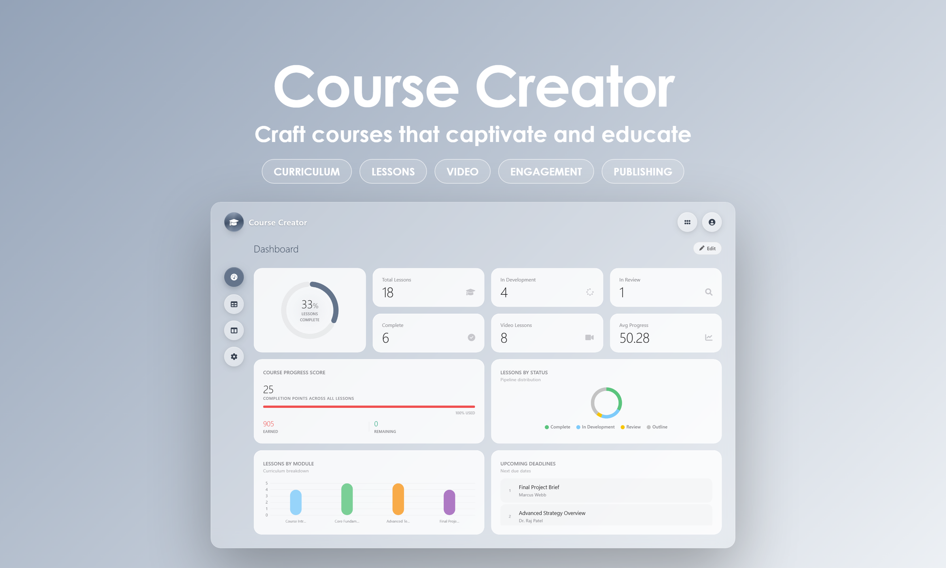 Course Creator - Dashboard