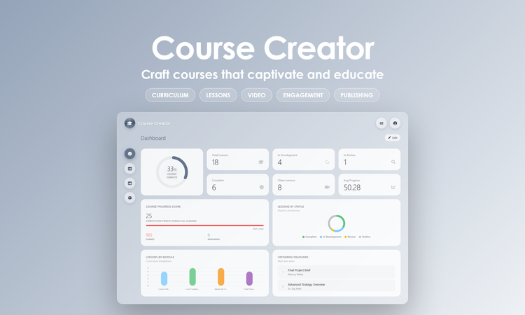 Course Creator - Dashboard