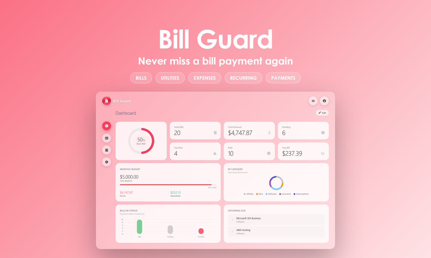 Bill Guard - Dashboard