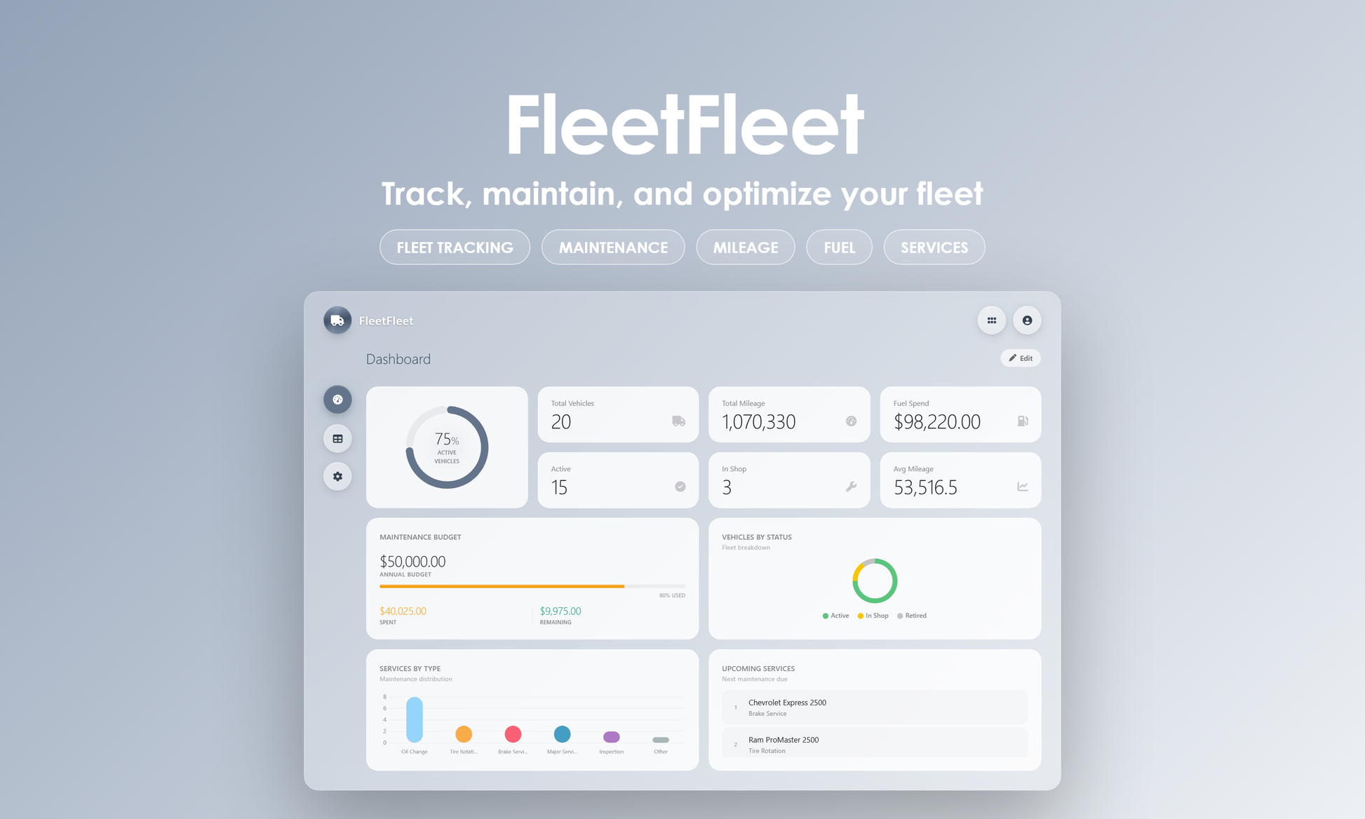 FleetFleet - Dashboard