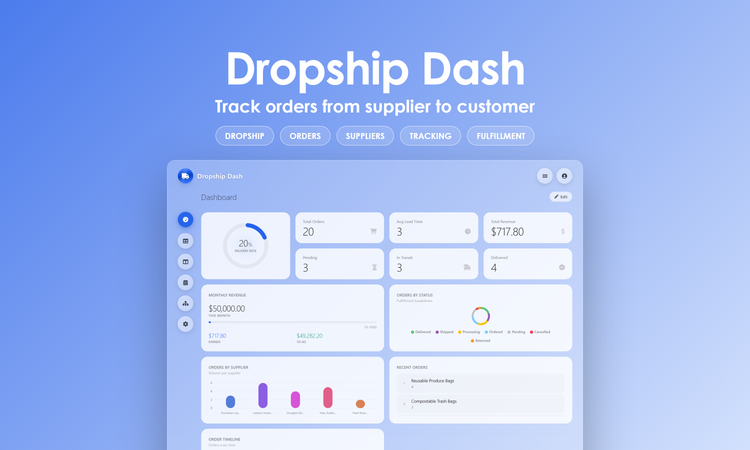 Dropship Dash - Dashboard