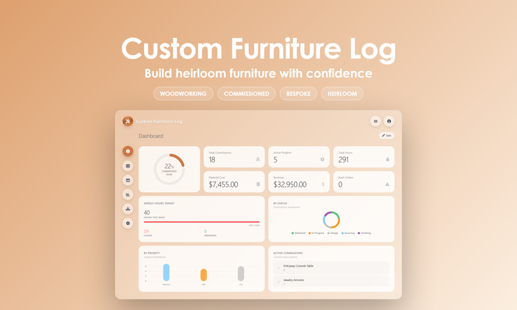 Custom Furniture Log - Dashboard