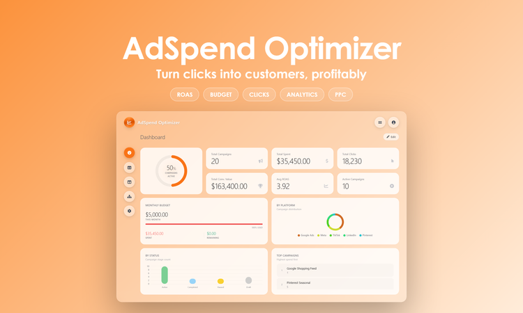 AdSpend Optimizer - Dashboard