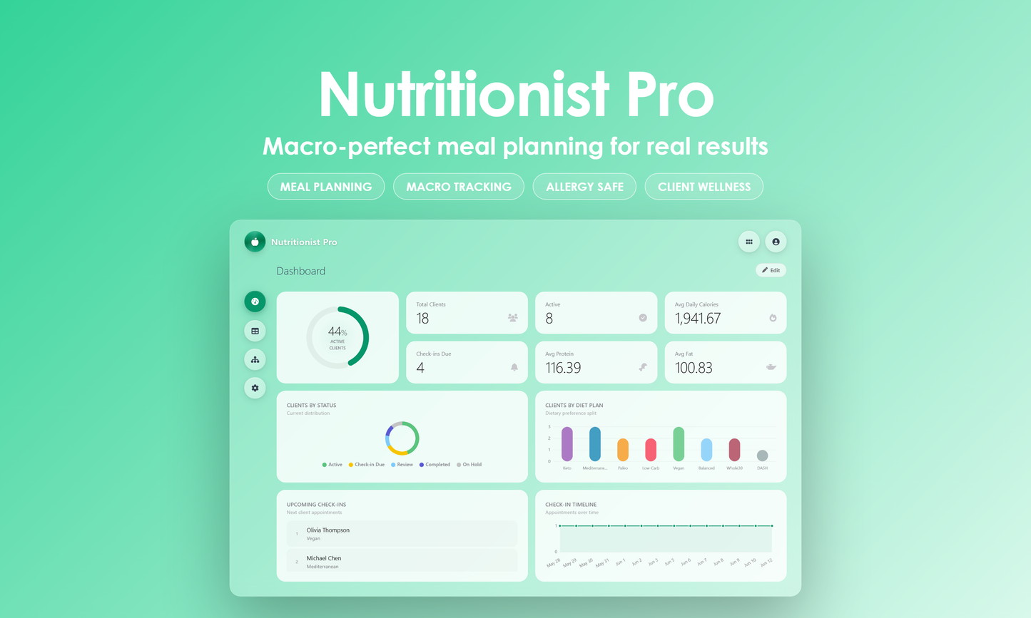 Nutritionist Pro - Dashboard