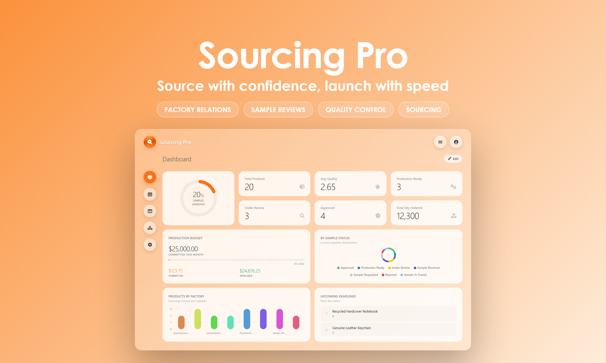 Sourcing Pro - Dashboard