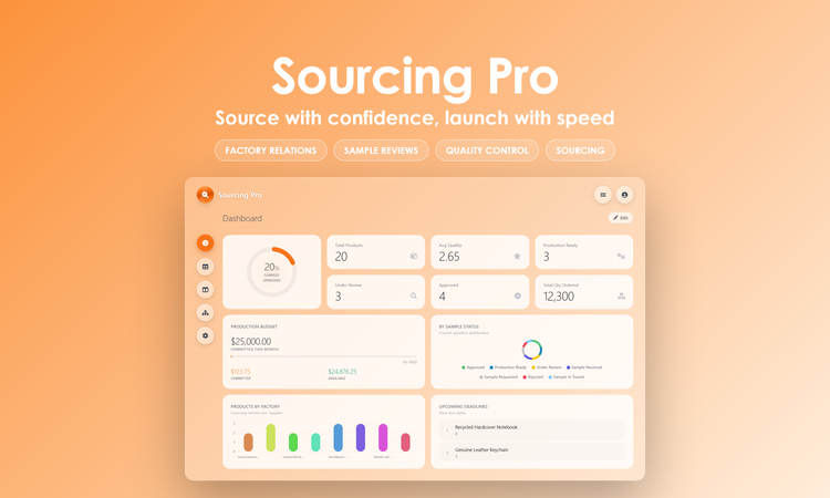 Sourcing Pro - Dashboard
