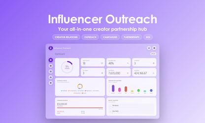 Influencer Outreach - Dashboard