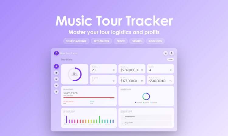 Music Tour Tracker - Dashboard