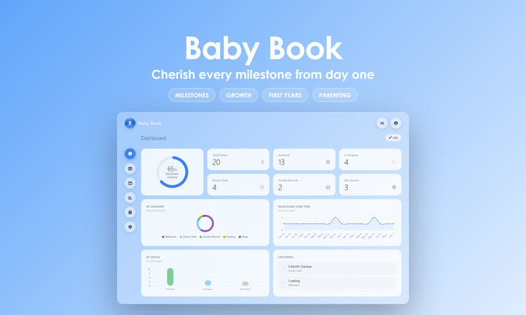 Baby Book - Dashboard