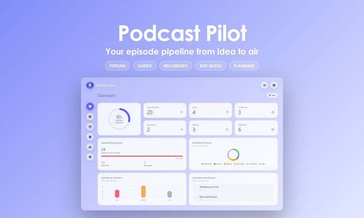 Podcast Pilot - Dashboard
