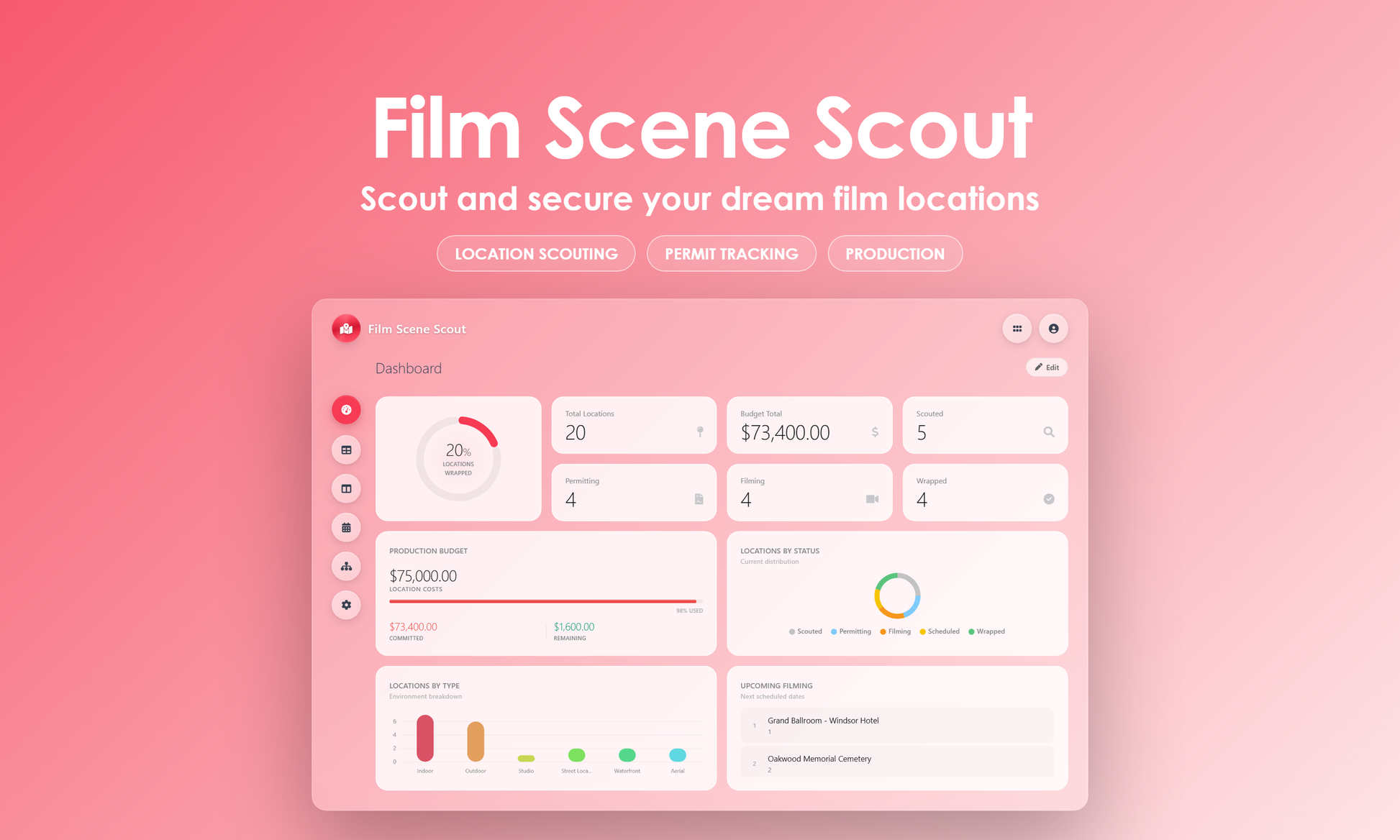 Film Scene Scout - Dashboard