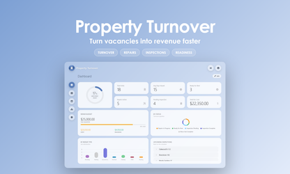 Property Turnover - Dashboard