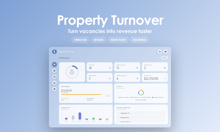 Property Turnover - Dashboard