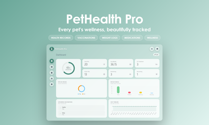 PetHealth Pro - Dashboard