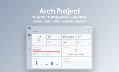 Arch Project - Dashboard