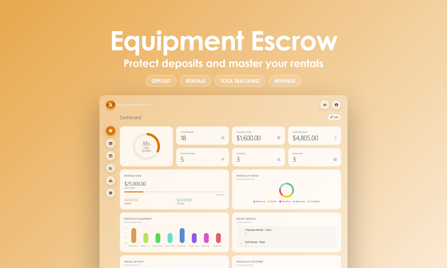 Equipment Escrow - Dashboard