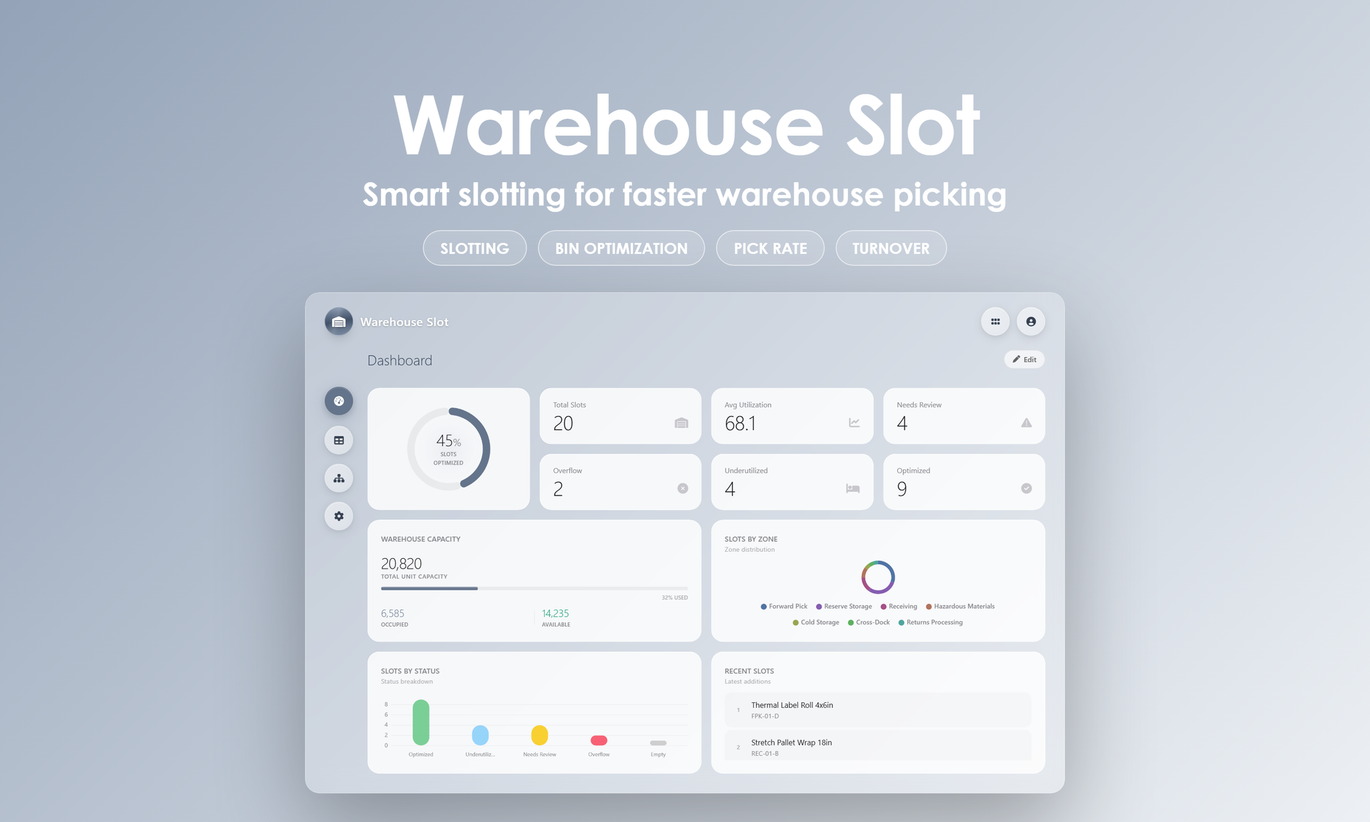 Warehouse Slot - Dashboard