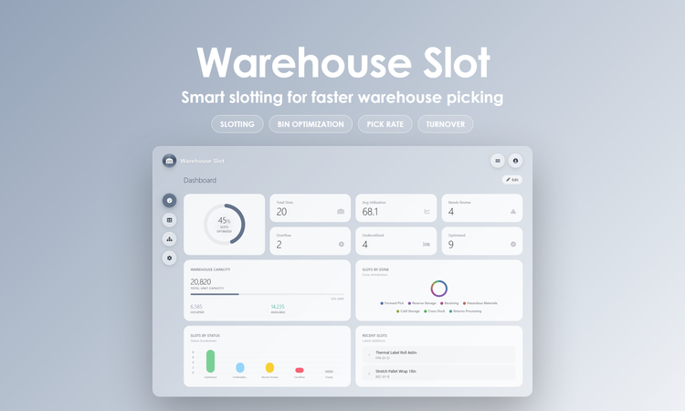 Warehouse Slot - Dashboard