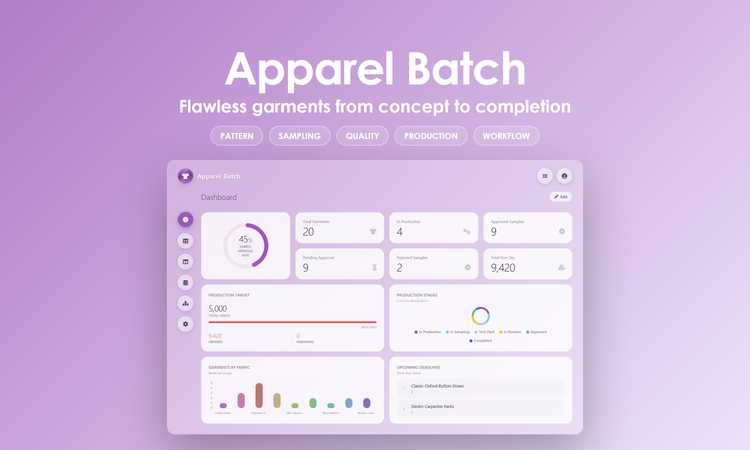 Apparel Batch - Dashboard