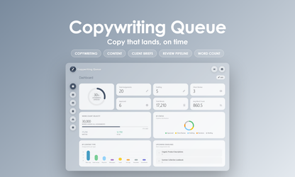 Copywriting Queue - Dashboard