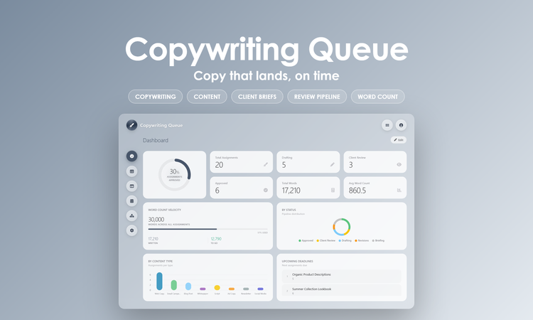 Copywriting Queue - Dashboard