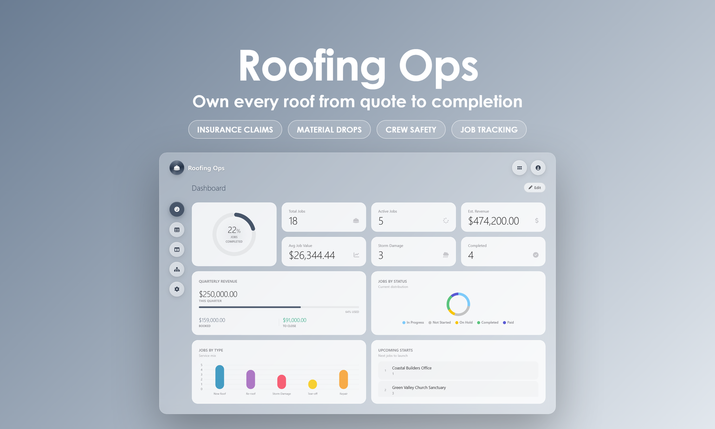 Roofing Ops - Dashboard