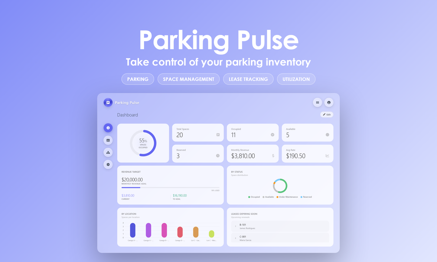 Parking Pulse - Dashboard