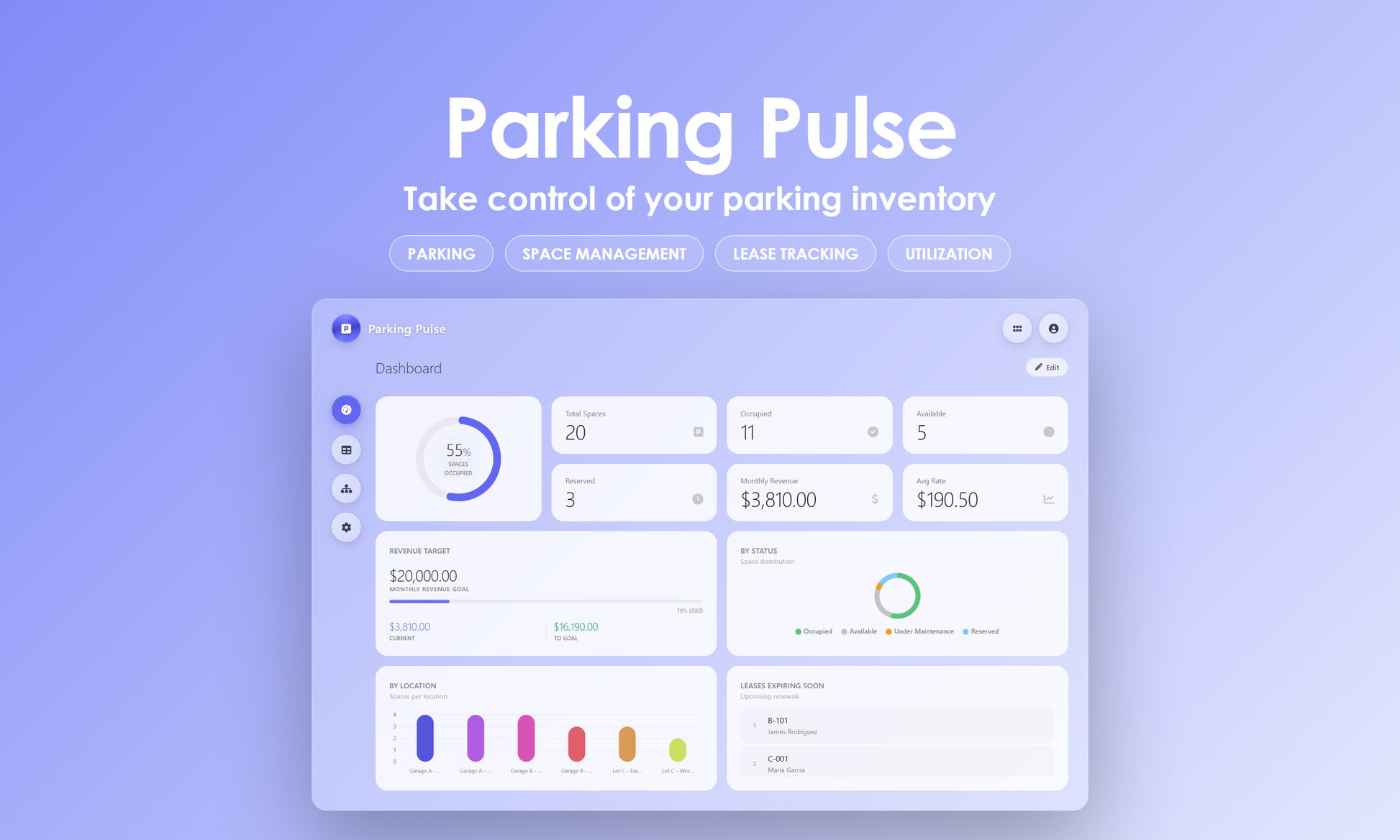 Parking Pulse - Dashboard
