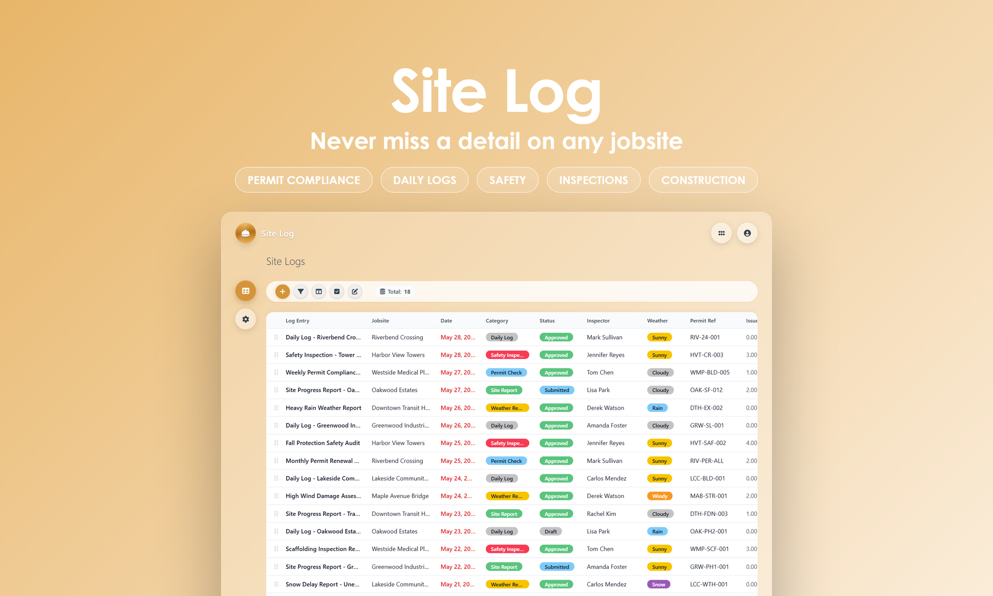 Site Log - Dashboard