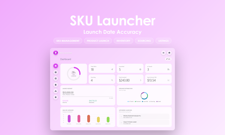 SKU Launcher - Dashboard