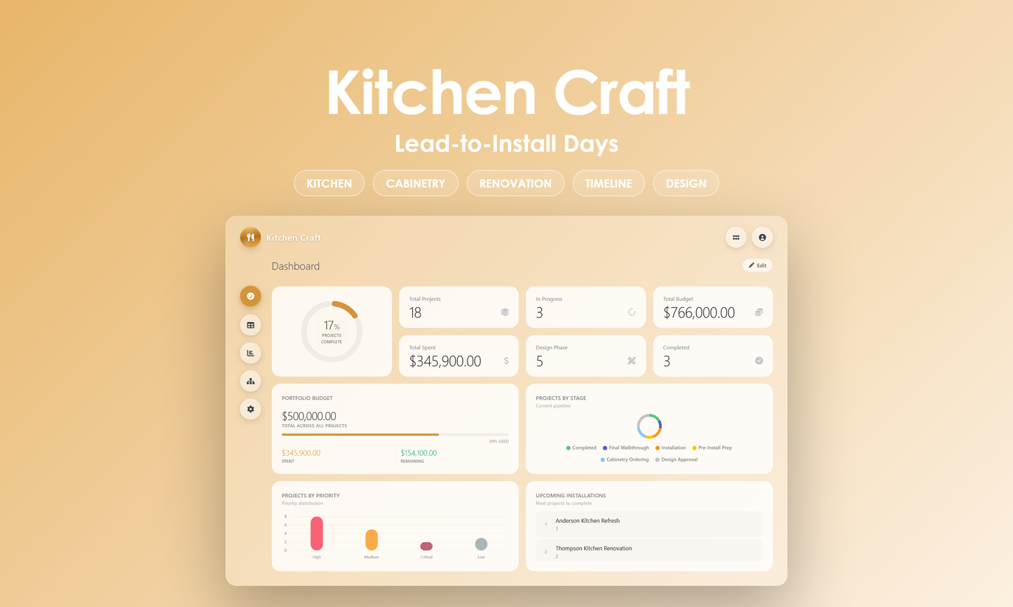 Kitchen Craft - Dashboard